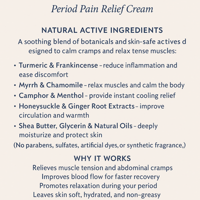 Sorelle Period Relief Cream